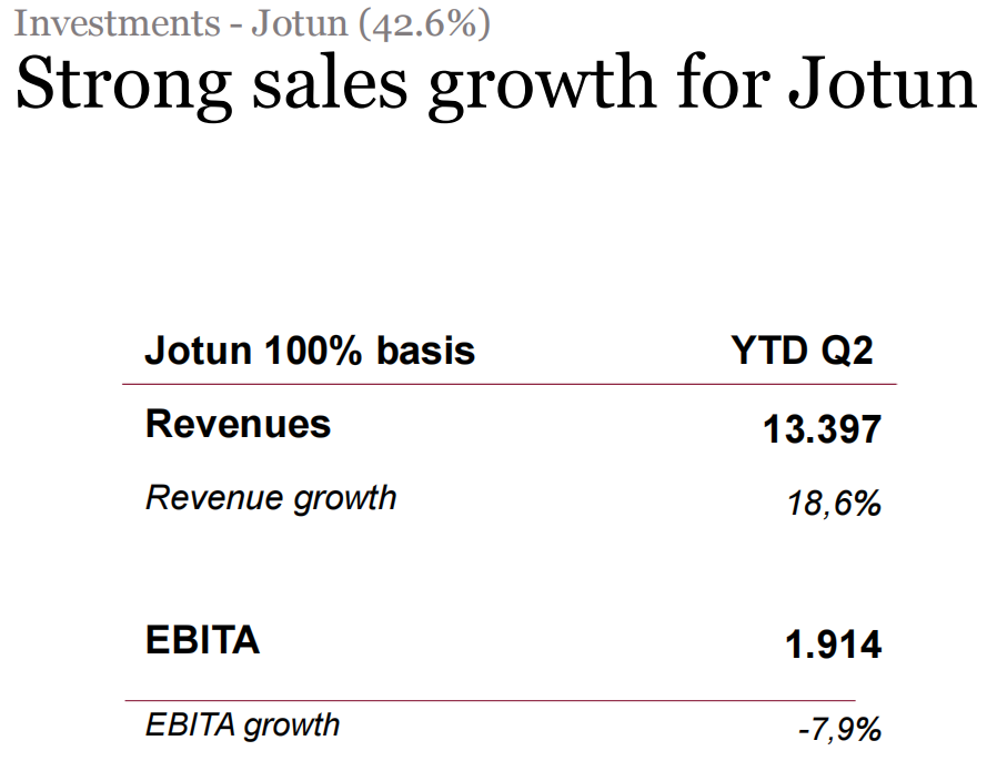 微信截图_20220727150548.png 微信截图_20220727150548.png