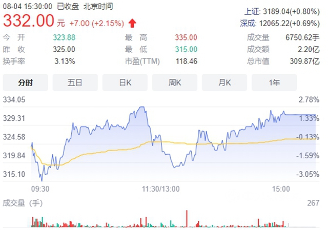 2022080409194826.jpg 2022080409194826.jpg