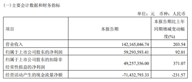 2022080409201437.jpg 2022080409201437.jpg