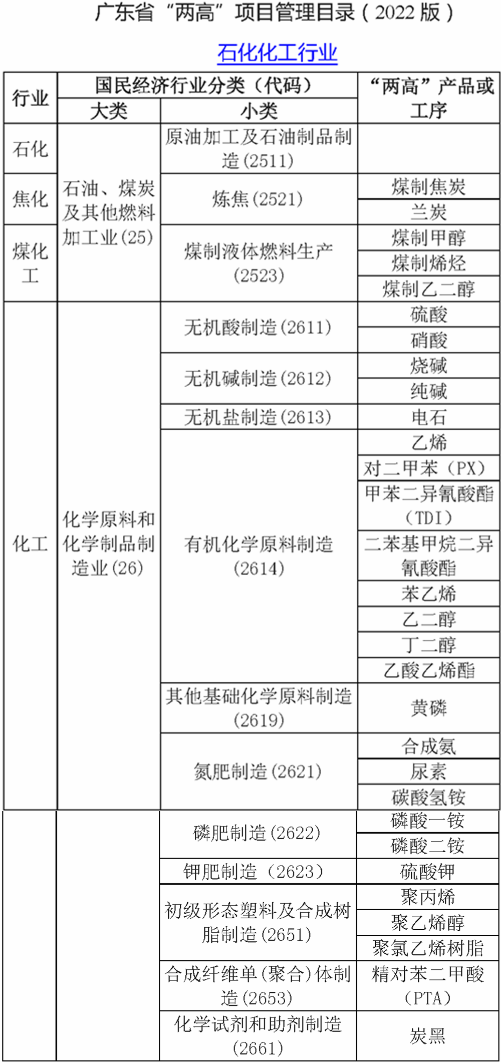 微信截图_20220908100543.png 微信截图_20220908100543.png