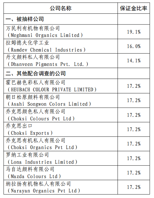 QQ截图20221108090225.png QQ截图20221108090225.png