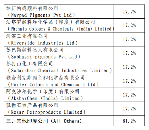 微信截图_20220815165639.png 微信截图_20220815165639.png