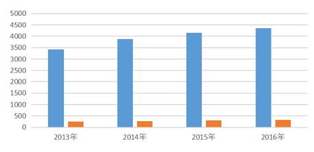 6380194208694038478807338.png 6380194208694038478807338.png