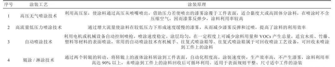 微信图片_20230215095333.jpg 微信图片_20230215095333.jpg