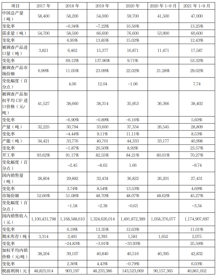 微信图片_20230217094932.png 微信图片_20230217094932.png