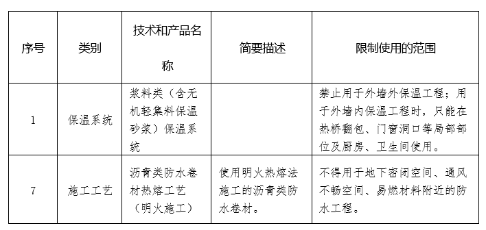 微信图片_20230320093543.png 微信图片_20230320093543.png