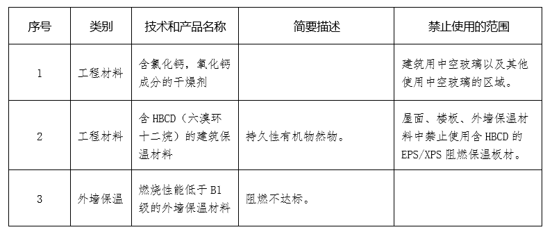 微信图片_20230320093549.png 微信图片_20230320093549.png