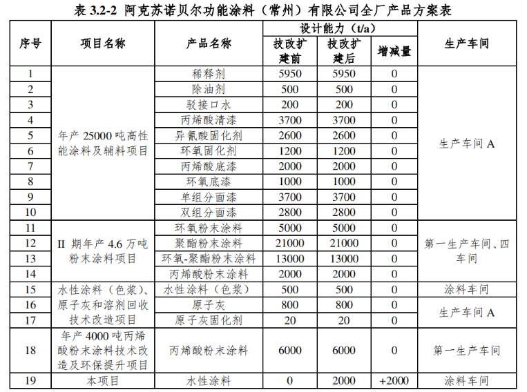 QQ截图20230325140806.png QQ截图20230325140806.png