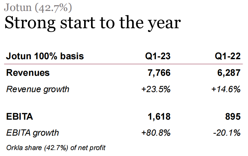 QQ截图20230506113636.png QQ截图20230506113636.png