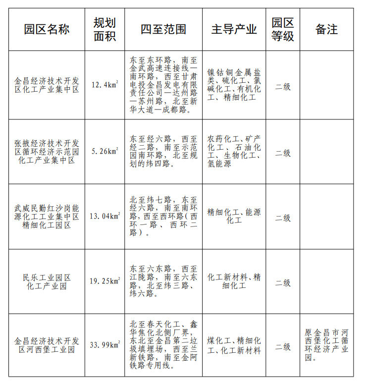 QQ截图20230513151952.png QQ截图20230513151952.png