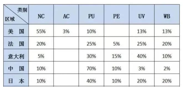 QQ截图20230504090539.png QQ截图20230504090539.png